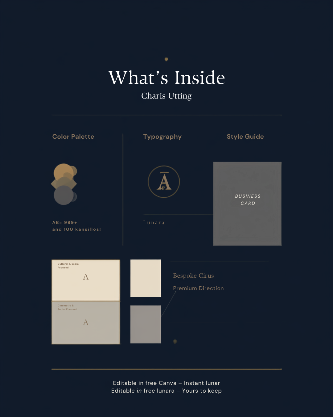 Brand Identity Kit — Build a Cohesive Brand in an Afternoon