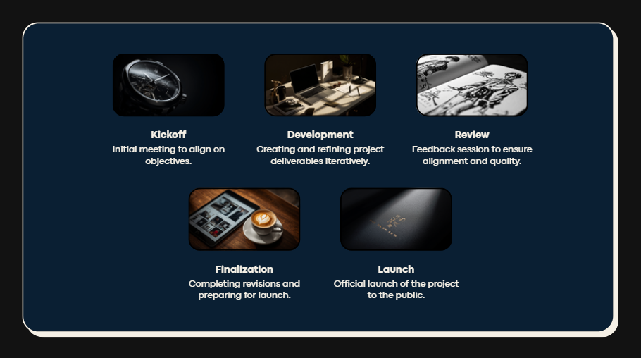 Client Proposal Kit